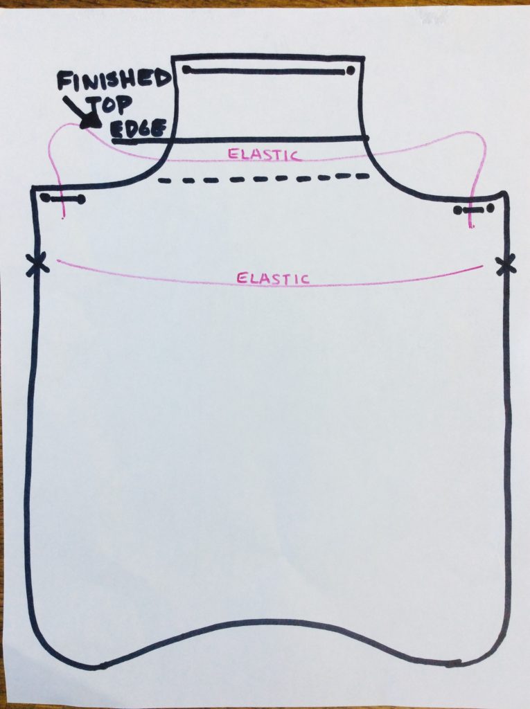 Basic Saddle Pattern