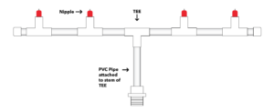 Water pipe diagram